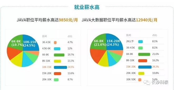 青年节：科泰致每个奋斗在路上的程序员