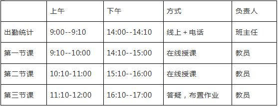 北大青鸟科泰校区线上授课表